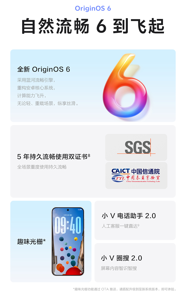 vivo X300新品蔡司2亿超级主摄天玑9500拍照学生智能手机插图27