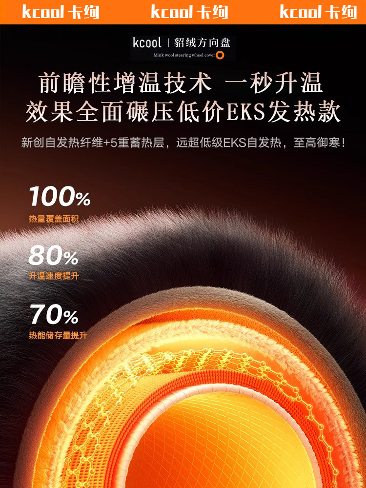 2025 New Car Steering Wheel Cover Winter Plush Mink Autumn and Winter Heated Mercedes-Benz Bmw Audi Volkswagen for Women