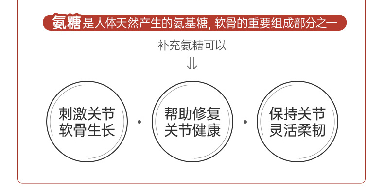 澳洲N29纽西臣维骨力180粒