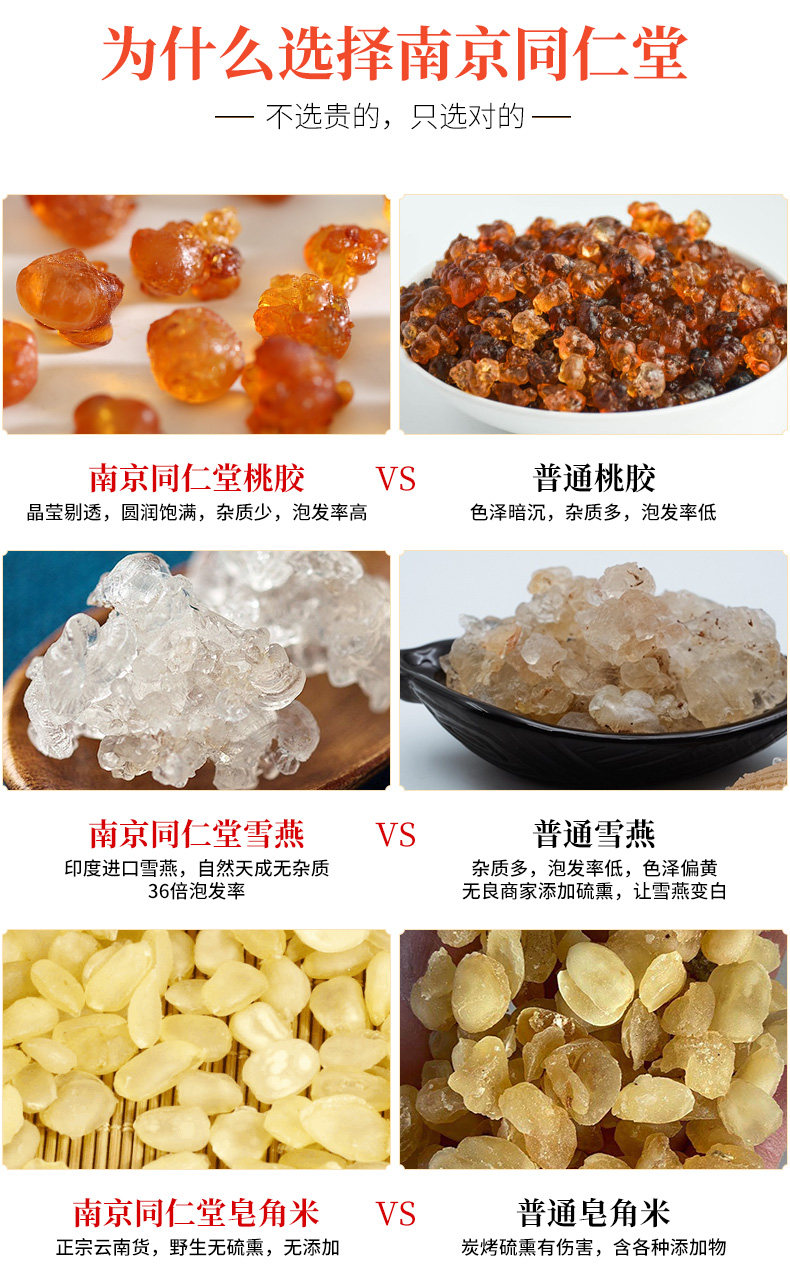 百年老字号 南京同仁堂 野生拉丝桃胶雪燕皂角米组合 15g*10袋 图2