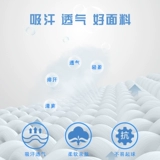 Рабочая одежда с быстрым выдирающим шеф-повар