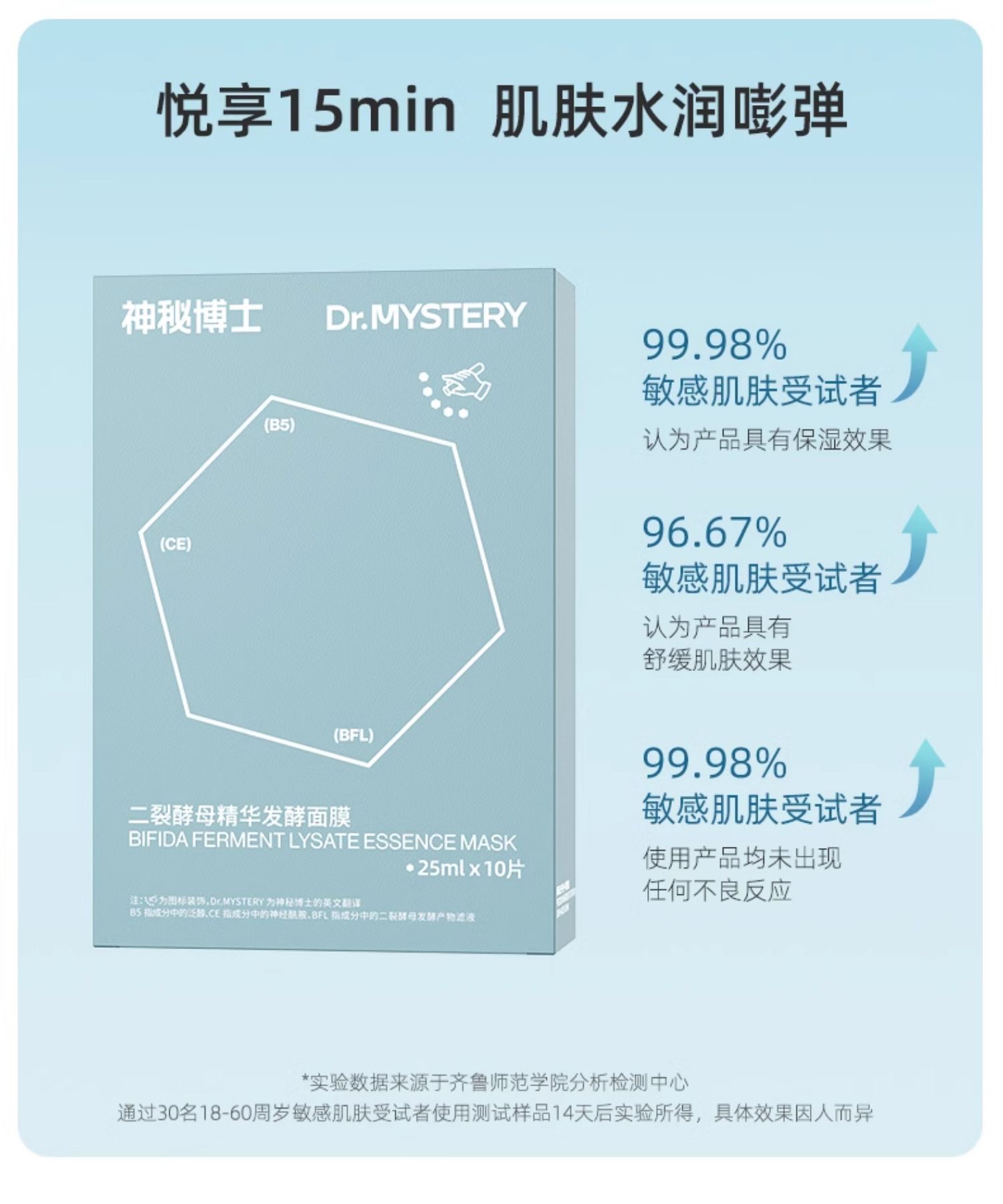 【中國直郵】神秘博士 二裂酵母精華發酵麵膜 改善泛紅 舒緩 補水保濕 平滑細嫩 10片入
