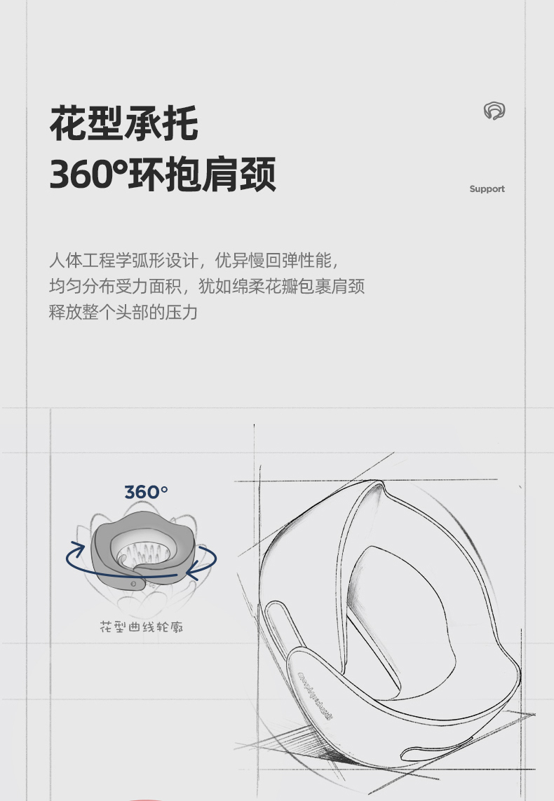 摩飞 360环绕支撑 颈部按摩仪 图3