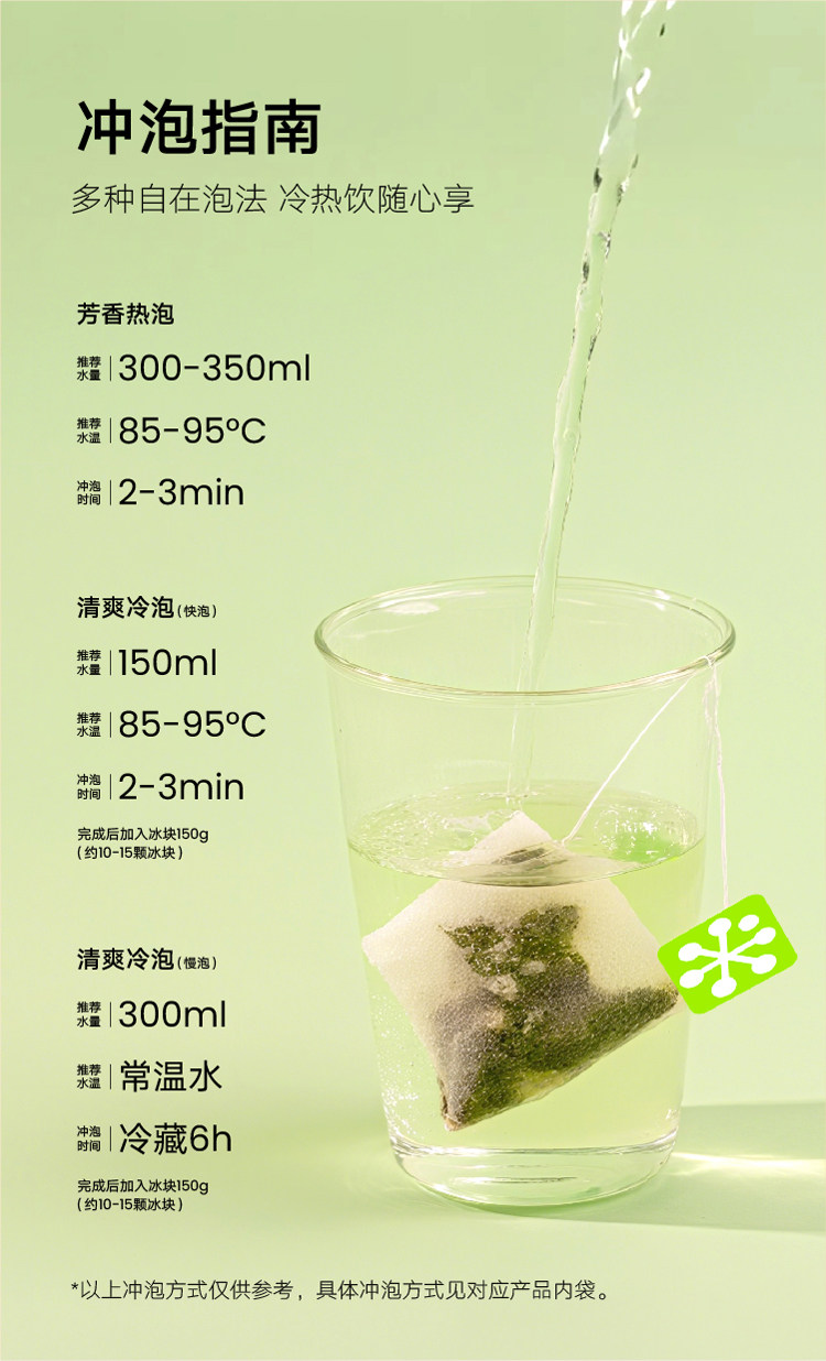 【中国直邮】 奈雪的茶 一周好茶 茶礼盒 奈雪果茶63g