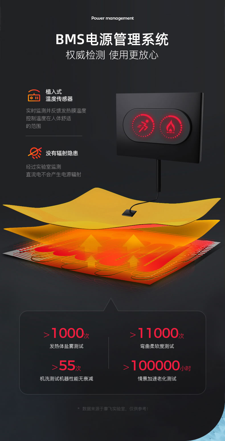 英国 摩飞 可按摩电热围巾 最高65度 图6