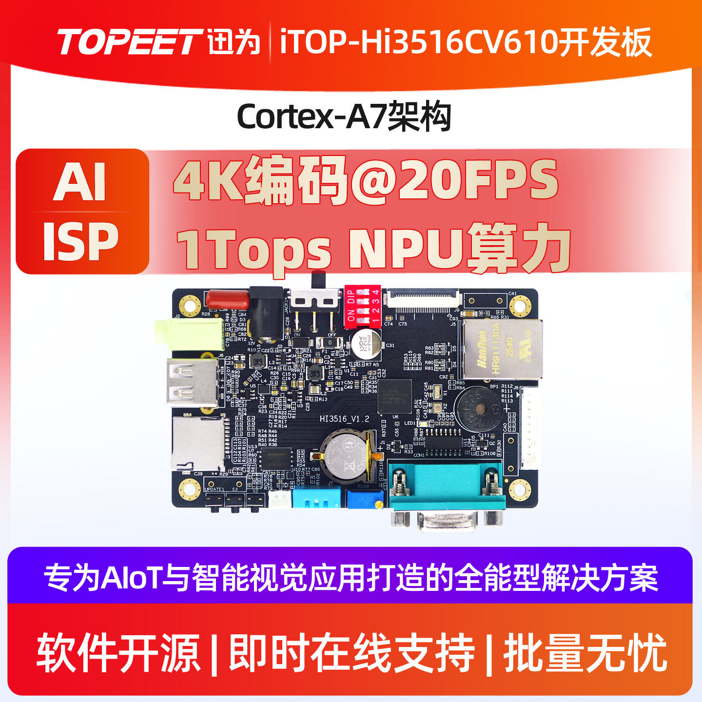 Xunwei iTOP-Hi3516CV610 development board