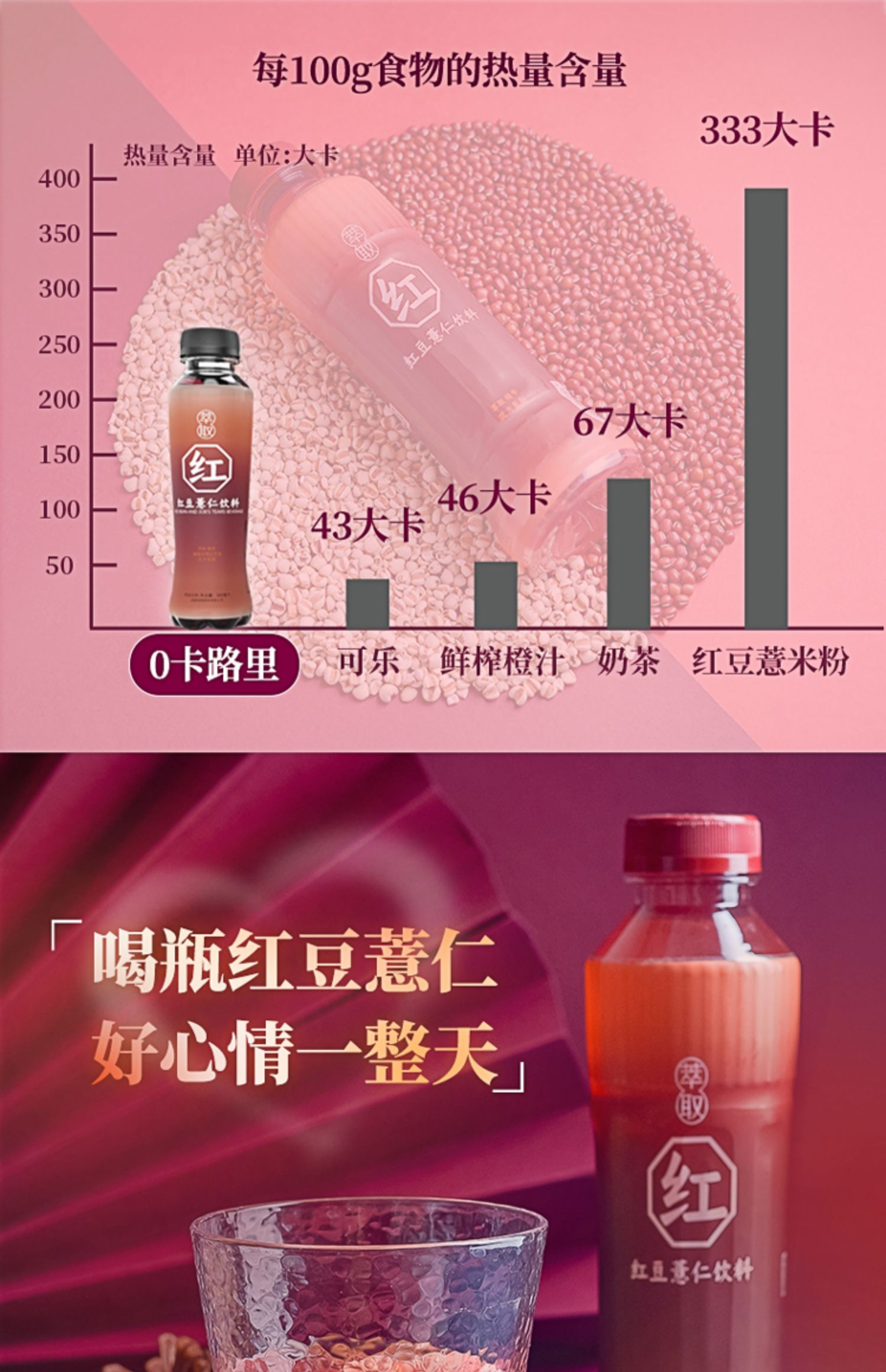 红豆薏米茶300ml*12瓶一箱