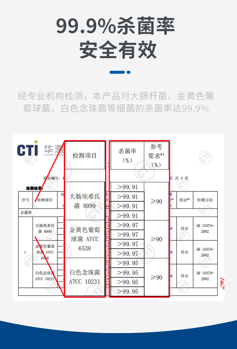 酒精湿巾单片中封详情页2_05.jpg