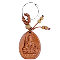 3. Бюллетень (Wenshu Bodhisattva)