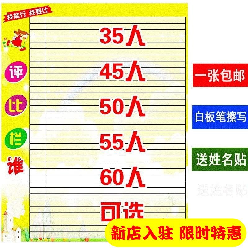 Students and children can repeat the points table 45 primary school students safflower table weekly class map comparison column publicity column competition