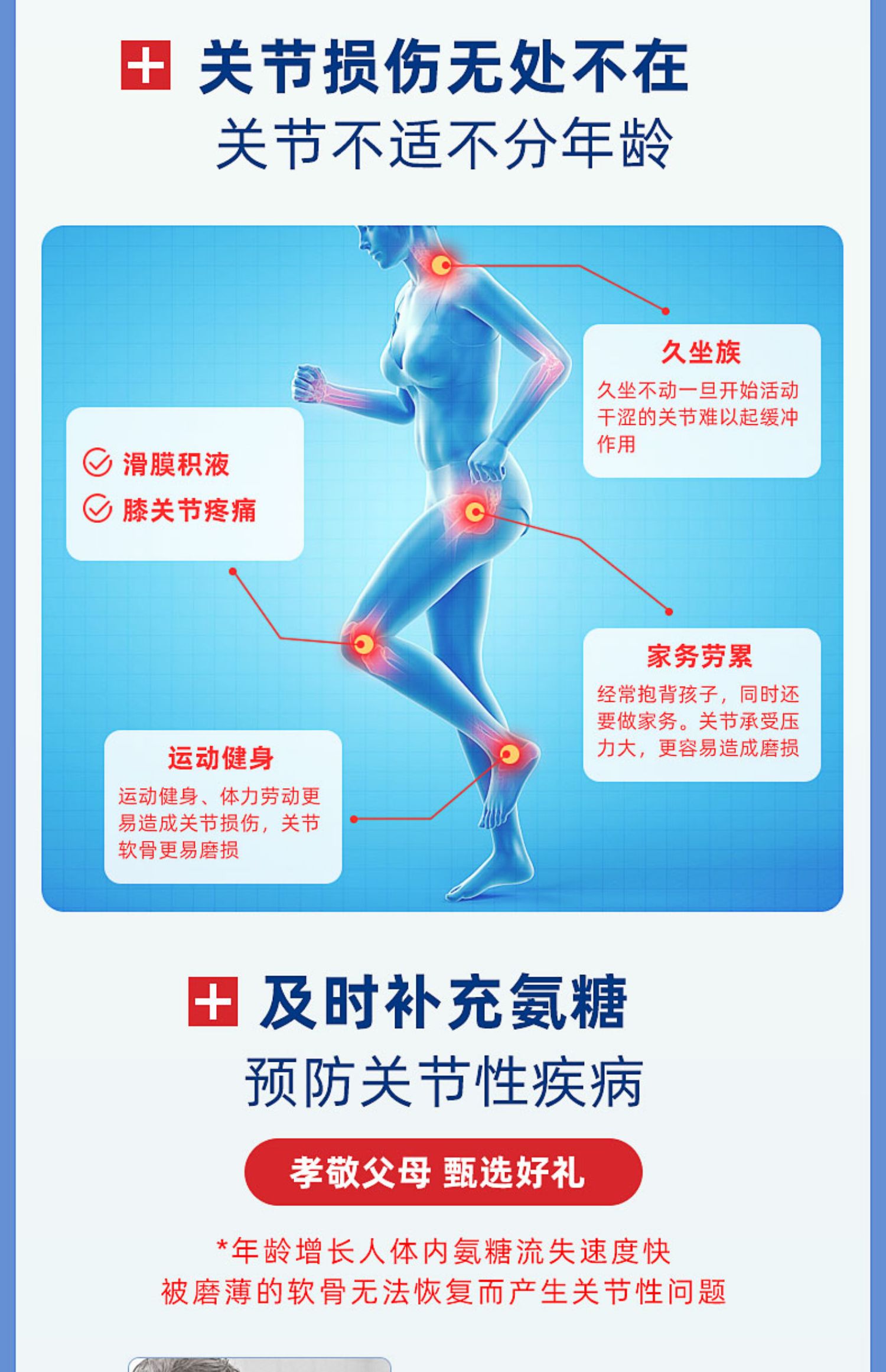 Pernaton博纳通氨糖软骨素