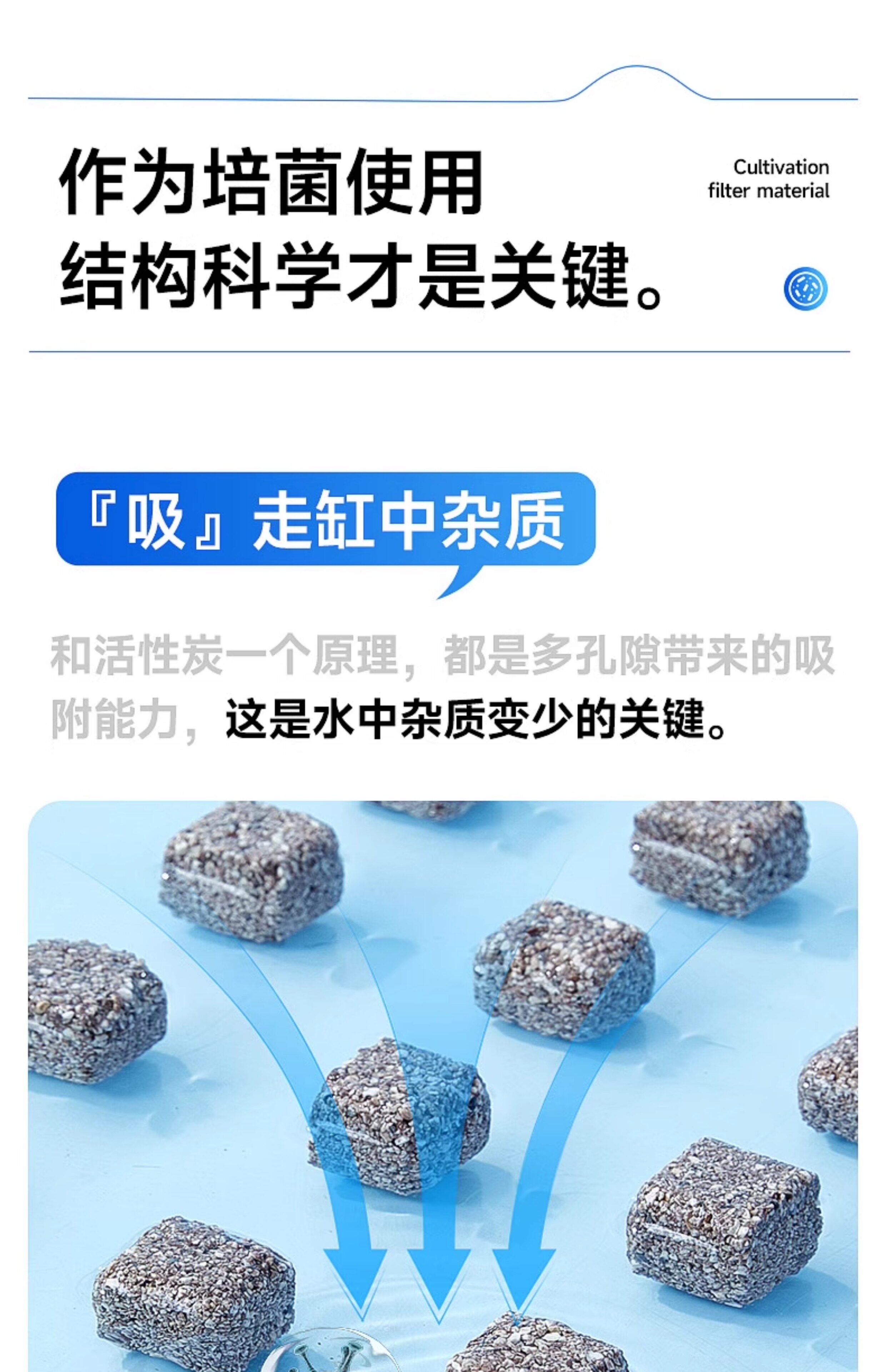 Фильтровальный материал yee鱼缸过滤材料细菌屋原矿石英球过滤器底滤周转箱培菌净水滤材