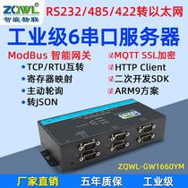 适用主动轮询6路RS232 422 485转以太网模块Modbusrtu转tcp网关可编程