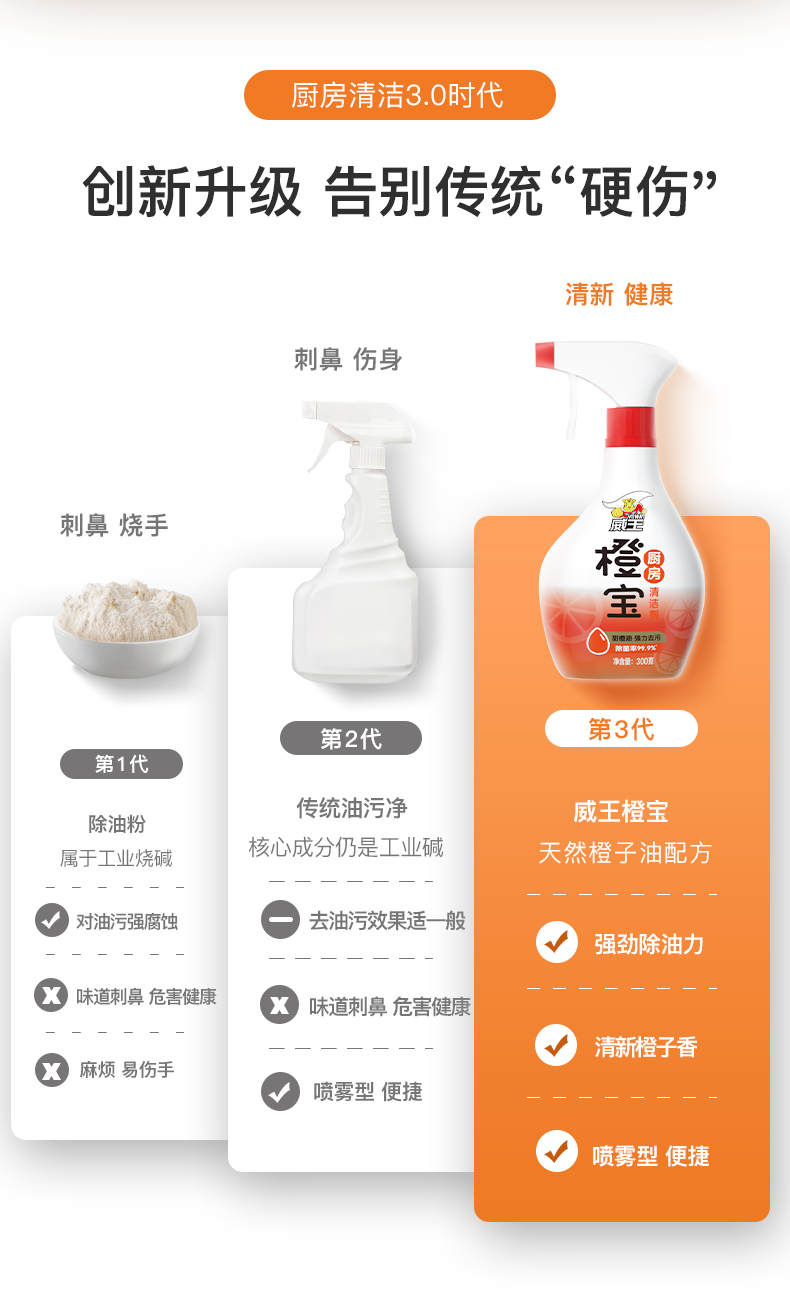 威王 抽油烟机清洗剂 图2