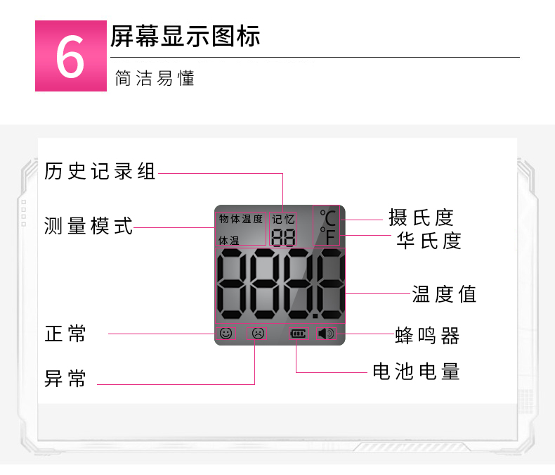 先德 医用级 高精度额温枪 一键测温 图12