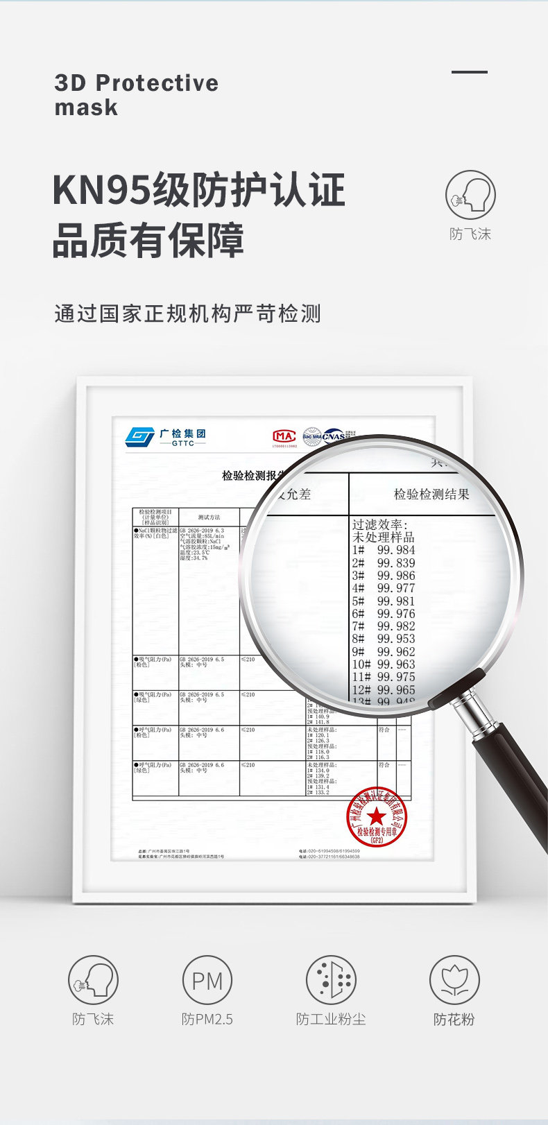 界面医疗 3D立体 KN95防护口罩 25片 独立装 天猫优惠券折后￥12.9包邮（￥19.9-7）