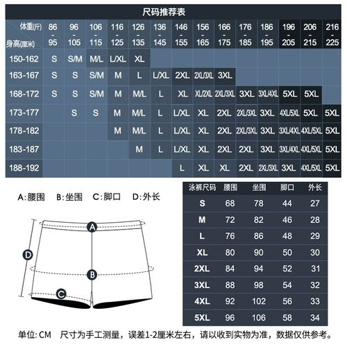 Профессиональные штаны для плавания, комплект, трендовый аквапарк, шорты
