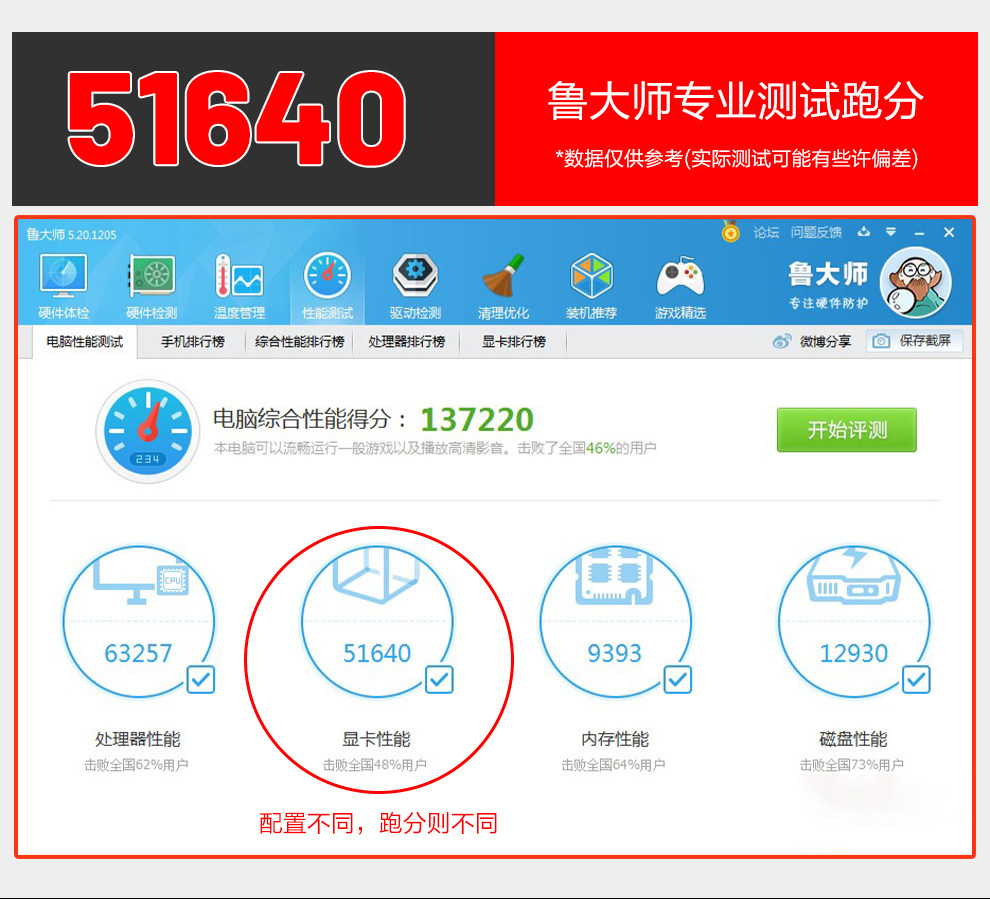 Видеокарта 精粤gtx750ti 2g/4g电脑台式独显