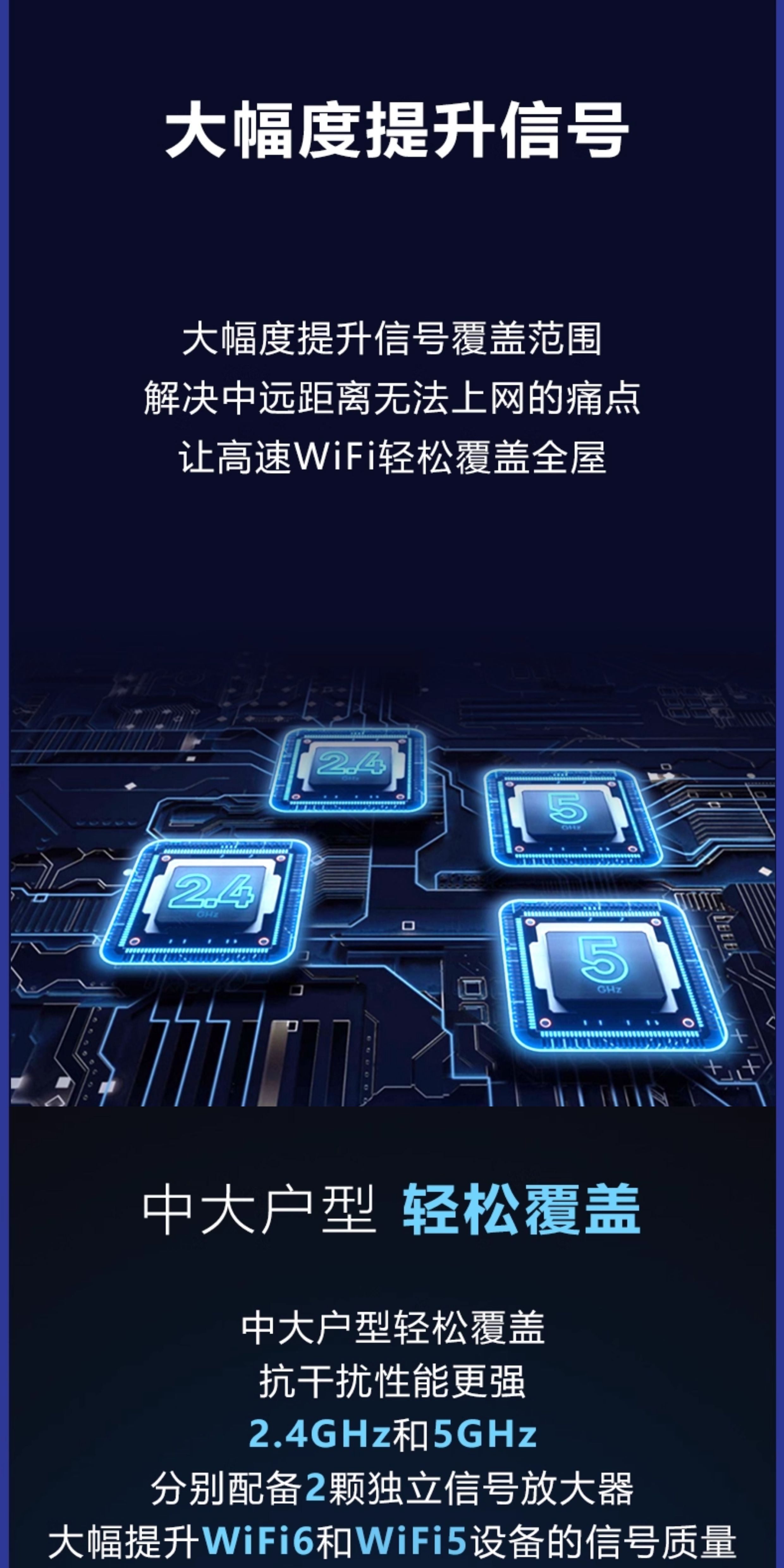 图片[9]-【顺丰当天发】华为WiFi6无线路由器 AX3Pro高配版 家用千兆高速全屋覆盖大户型 全千兆端口wifi穿墙王AX3000-祁梦博客