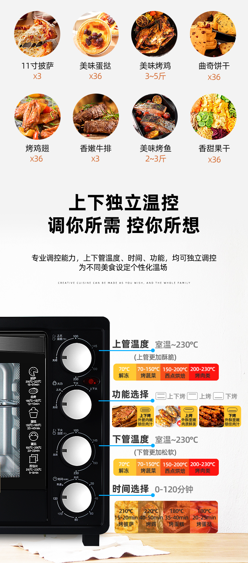 海尔 电烤箱 上下独立控温 4层烤位 35L大容量 图3