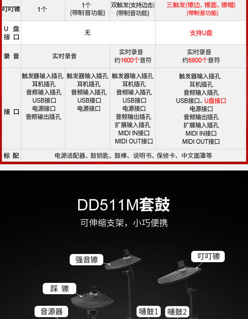 DD513 Подробности Page_06.jpg