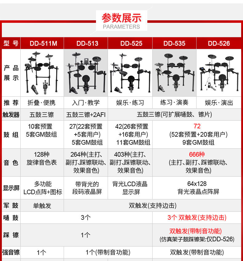 DD513 Подробности Page_05.jpg