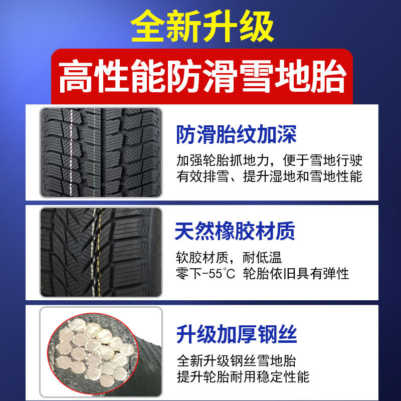 215/225/235轮胎雪地胎的秘密数字密码