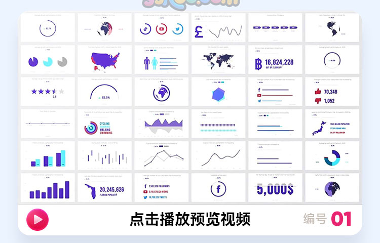 AE模板科技可视化数据企业宣传财务报表人事任务分析视频素材插图1