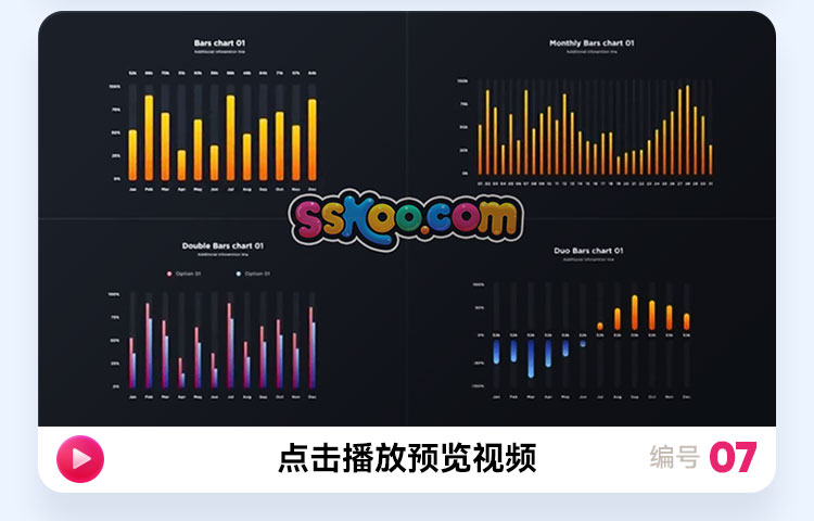 企业大数据展示数字数据图表统计演示动画动态AE视频影视模板AEP插图7