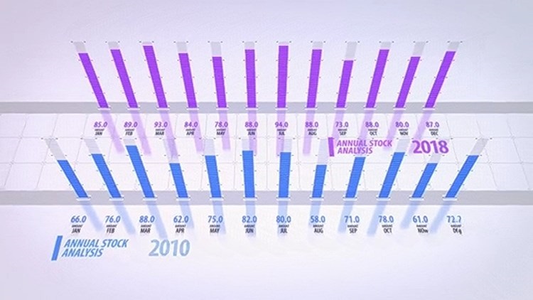AE模板简约大气简洁3D三维柱状图高端数据增长金融企业信息图表插图5