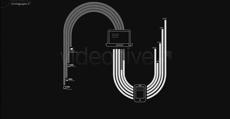 军事谍战信息数据图表全息数字动画视频HUD科幻UI界面AE模板插图10