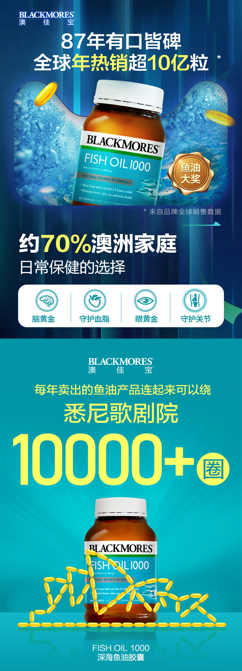Blackmores 澳佳宝 无腥味深海鱼油软胶囊 400粒 图1