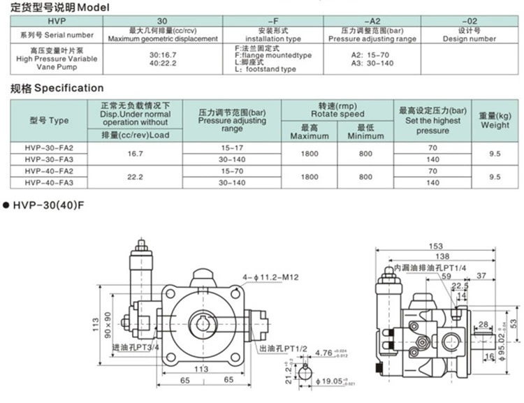 Bơm cánh gạt VP-20-FA3 VP-30-FA3/HPV-40 bơm thủy lực biến thiên đầu bơm dầu phụ kiện trạm thủy lực