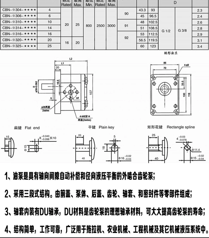 Bơm bánh răng thủy lực CBN-F310/314/316/320/325 nhỏ bơm dầu áp suất cao cụm bơm thủy lực đầu bơm lưu lượng bơm thủy lực cấu tạo bơm thủy lực piston