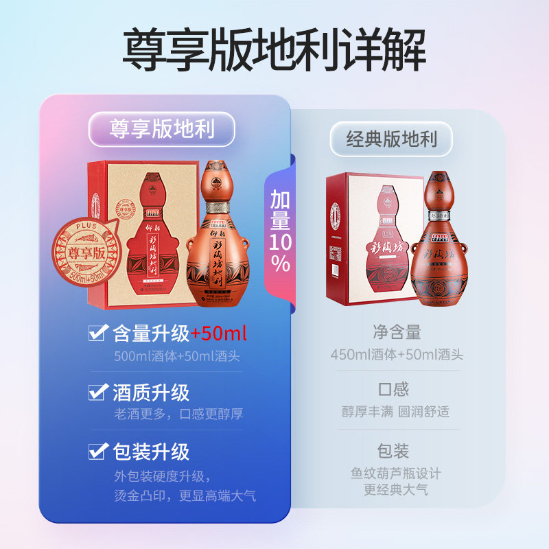 安享好物 安享A级白酒-仰韶彩陶坊 地利白酒 团标 