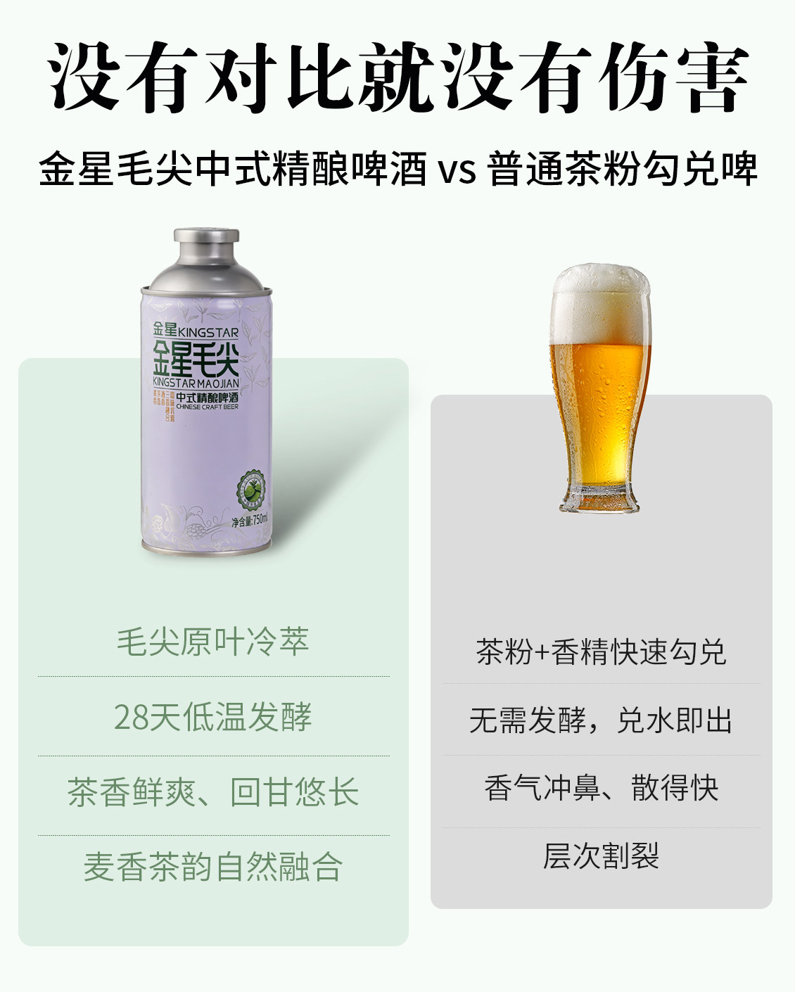 安享好物 安享B级啤酒-金星毛尖啤酒 国标