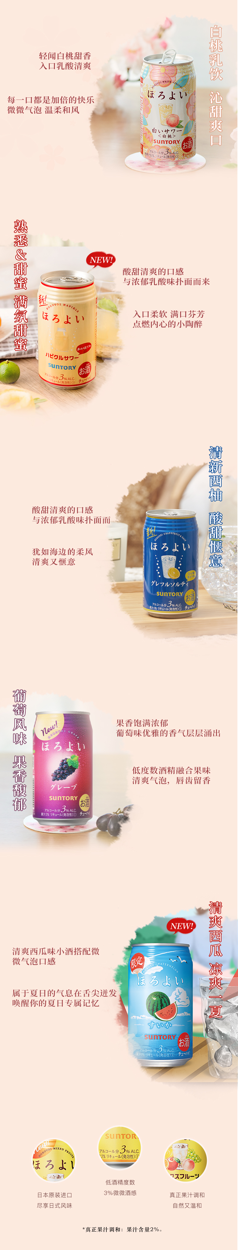 日本原装进口 三得利旗下 和乐怡HOROYOI 预调网红鸡尾酒 350mL*3罐 图4
