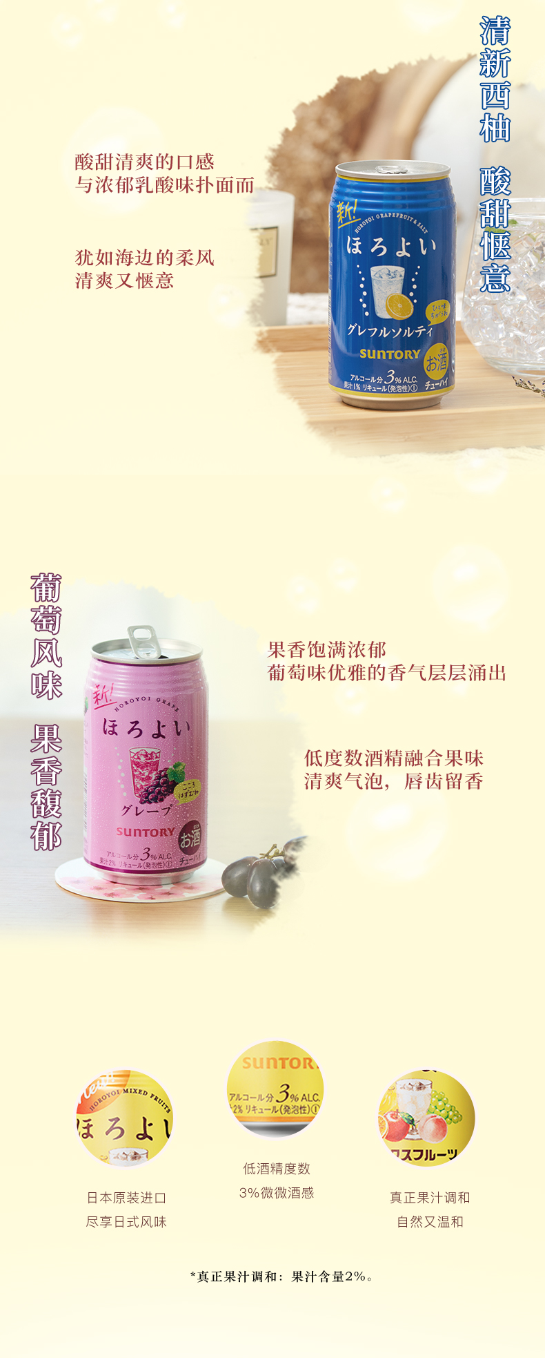 日本原装进口 三得利旗下 和乐怡HOROYOI 预调网红鸡尾酒 350mL*8罐 图5