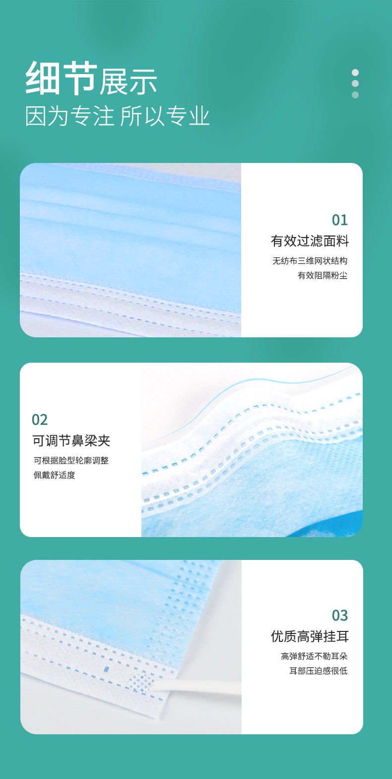 尊秘 一次性三层防护医用口罩 100只 灭菌级 图7