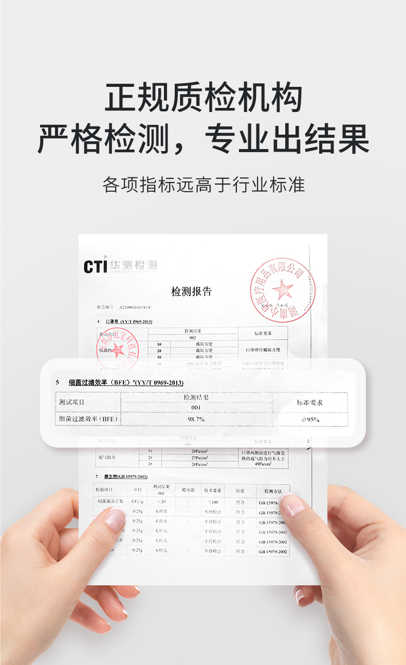 剧集 医用外科灭菌口罩 独立包装 50只 券后9.9元包邮 值值值-买手聚集的地方