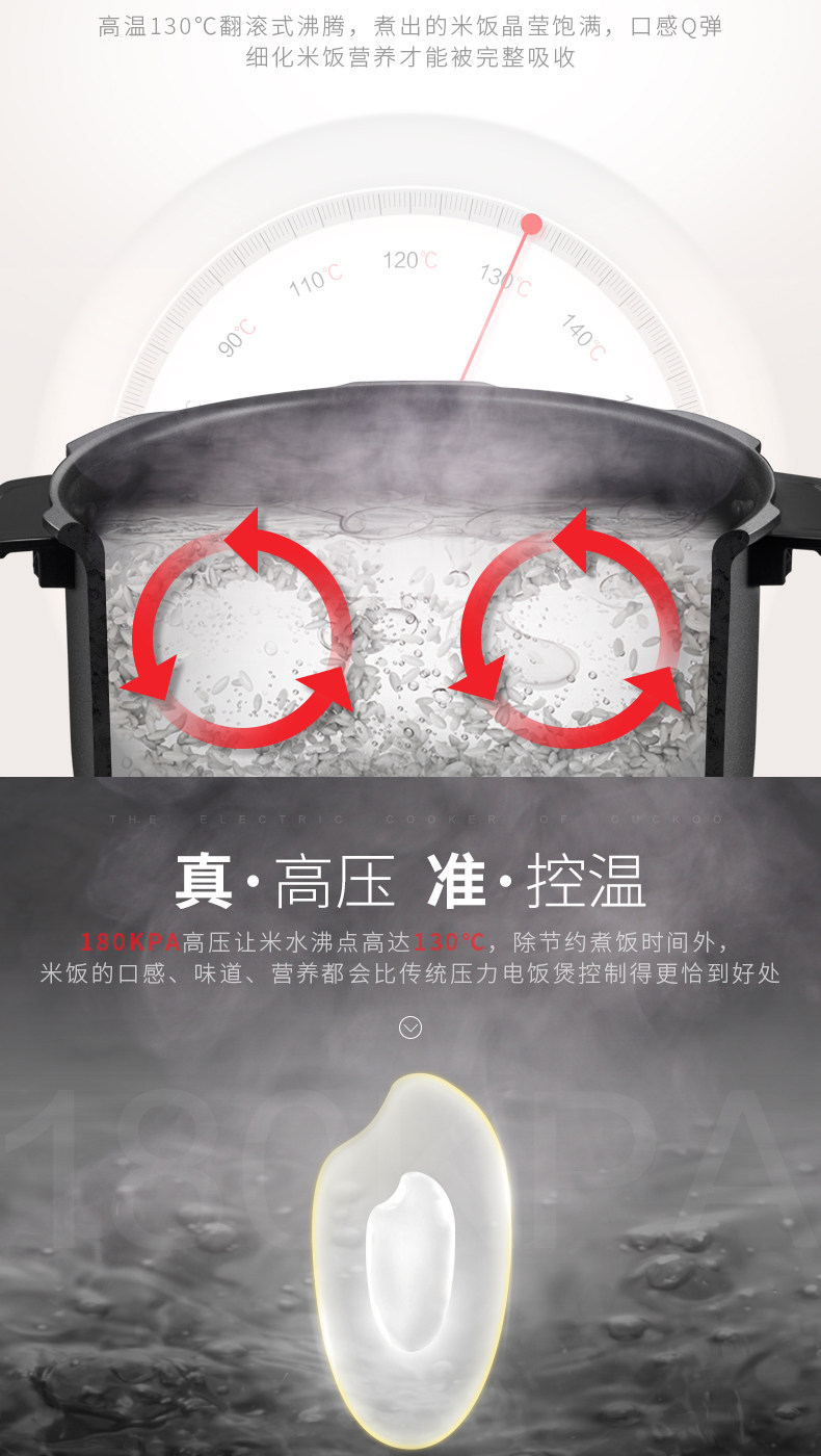 CUCKOO/福庫 CRP-G1030MP智能電飯