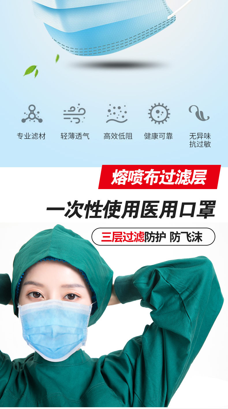 健医师 一次性医用级口罩 50只 图2