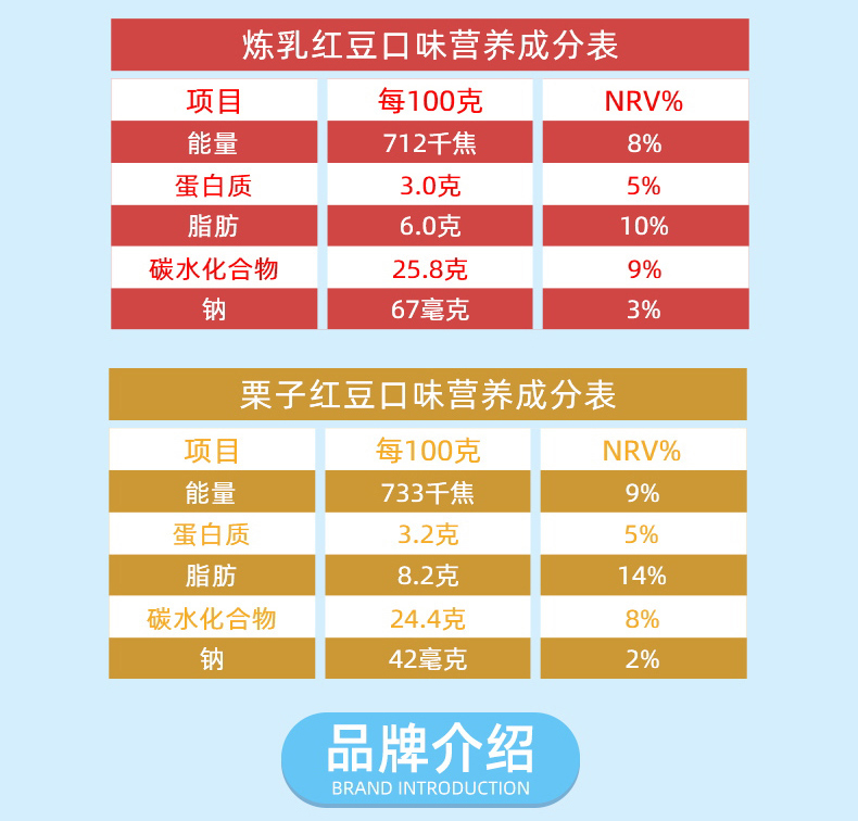 日本 明治 meiji 雪糕冰淇淋 4盒3口味 共24支 图12
