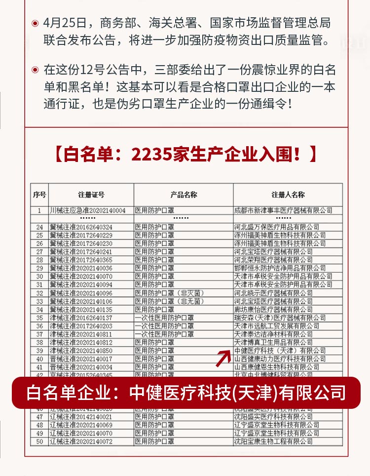 药监局注册 欧盟CE认证 N95医用级口罩 3只 图2
