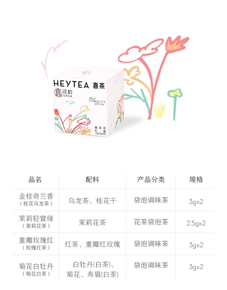 【中國直郵】 喜茶 真原花茶禮盒 8袋 1盒 23g