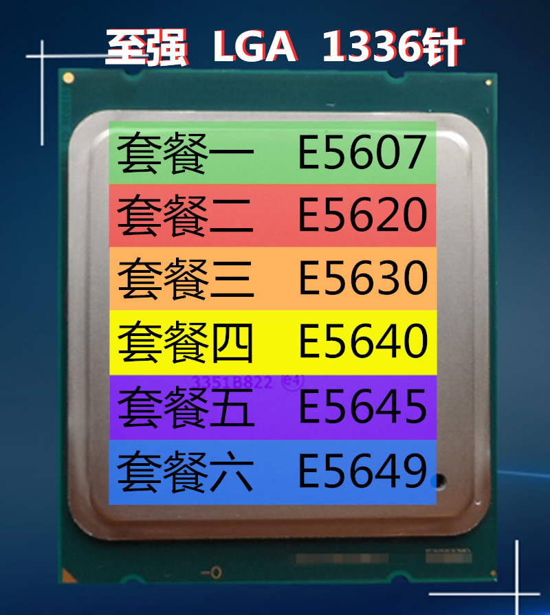 XeonE5606 XeonE5606 E5620 E5630 E5640 E5649 E5649 E5649 1366 pin CPU