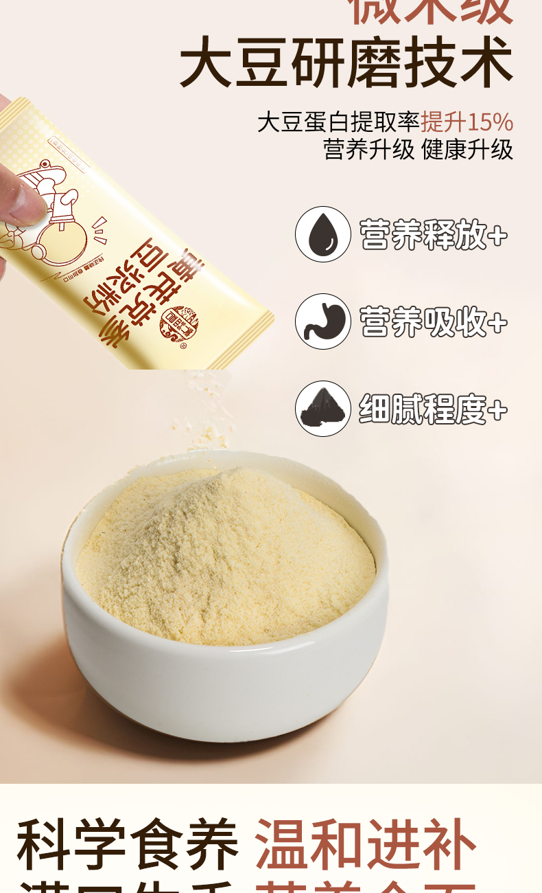 【中國直郵】 養益君 黃耆當歸黨參豆漿粉 低脂無添加無糖紅棗燕窩銀耳純 250g