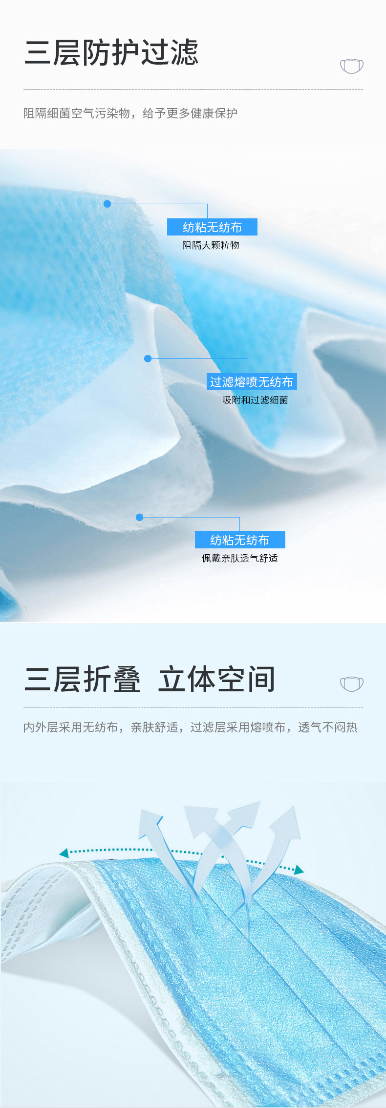 天行健 一次性医用级口罩 10只 图5