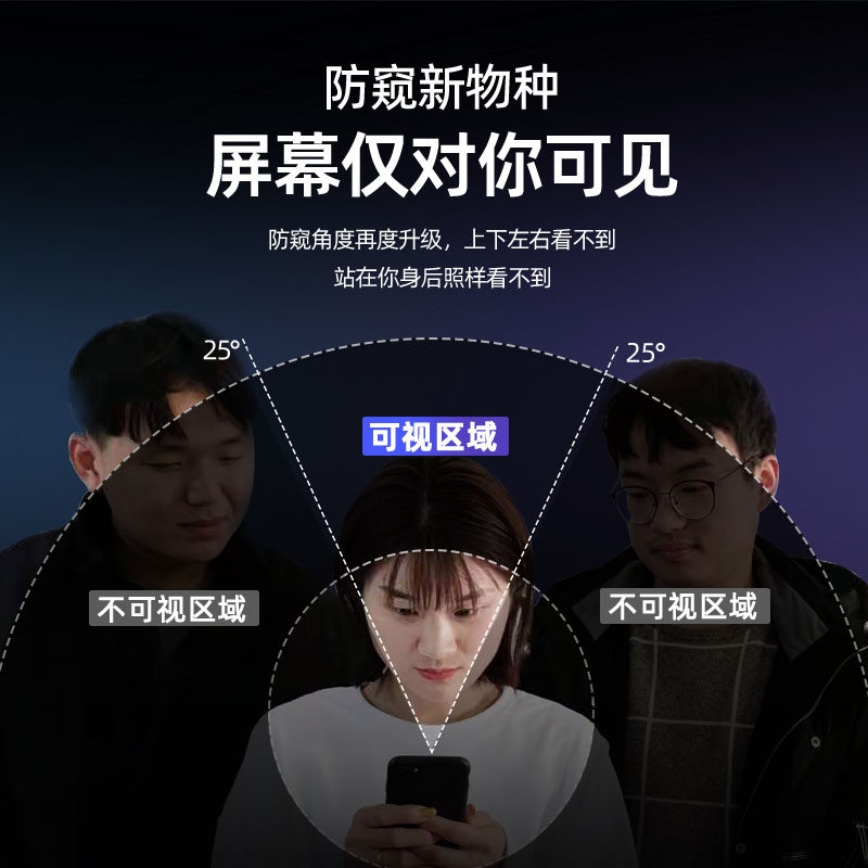 你真需要防窥膜？还是只是怕别人瞥一眼屏幕？_手机贴膜_淘宝数码网