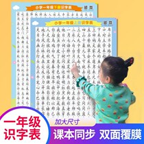 Children's Understanding of Calligraphy and Painting Wall First Grade Literacy Wall Chart Full Set of Children and Primary School Students Word List Wall Sticking